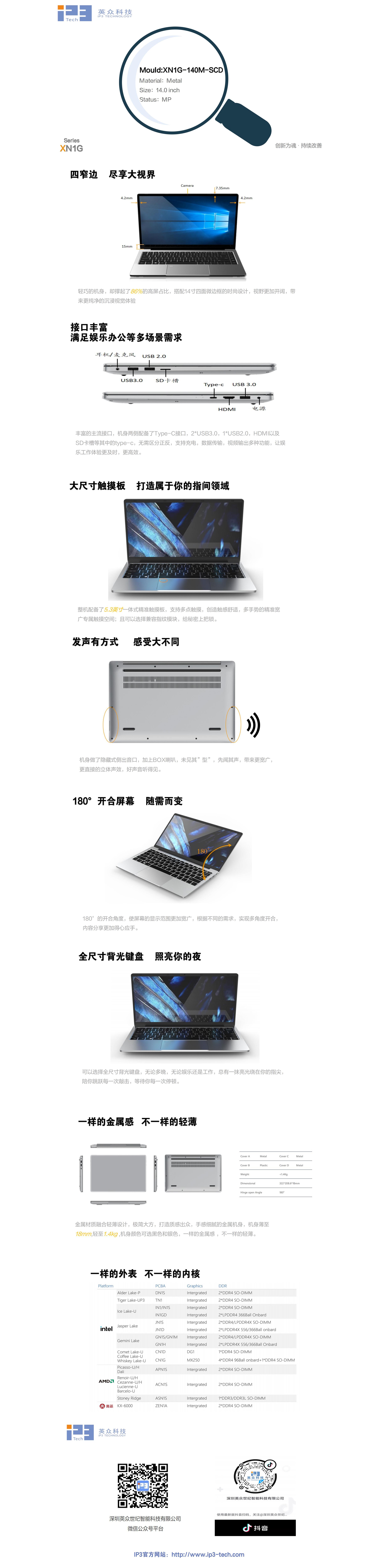 Compress_140M-SCD.jpg